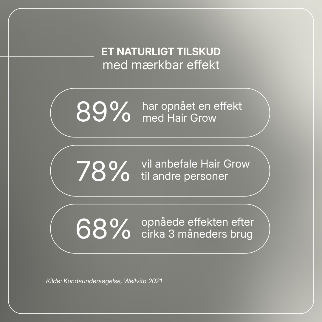 Hair Grow produktemballage