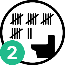 Piktogram af mange toiletbesøg